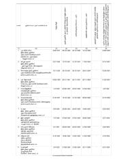 sgt-bt-panel 2011-2012.pdf