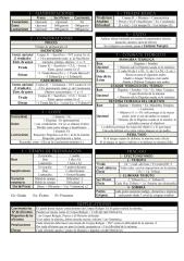 tablas de teúrgia.pdf